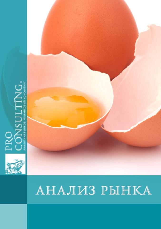 Анализ рынка яиц и яичных продуктов Украины. 2015 год